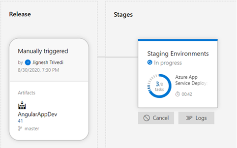 Create Release Pipeline For Angualr App Using Azure Devops